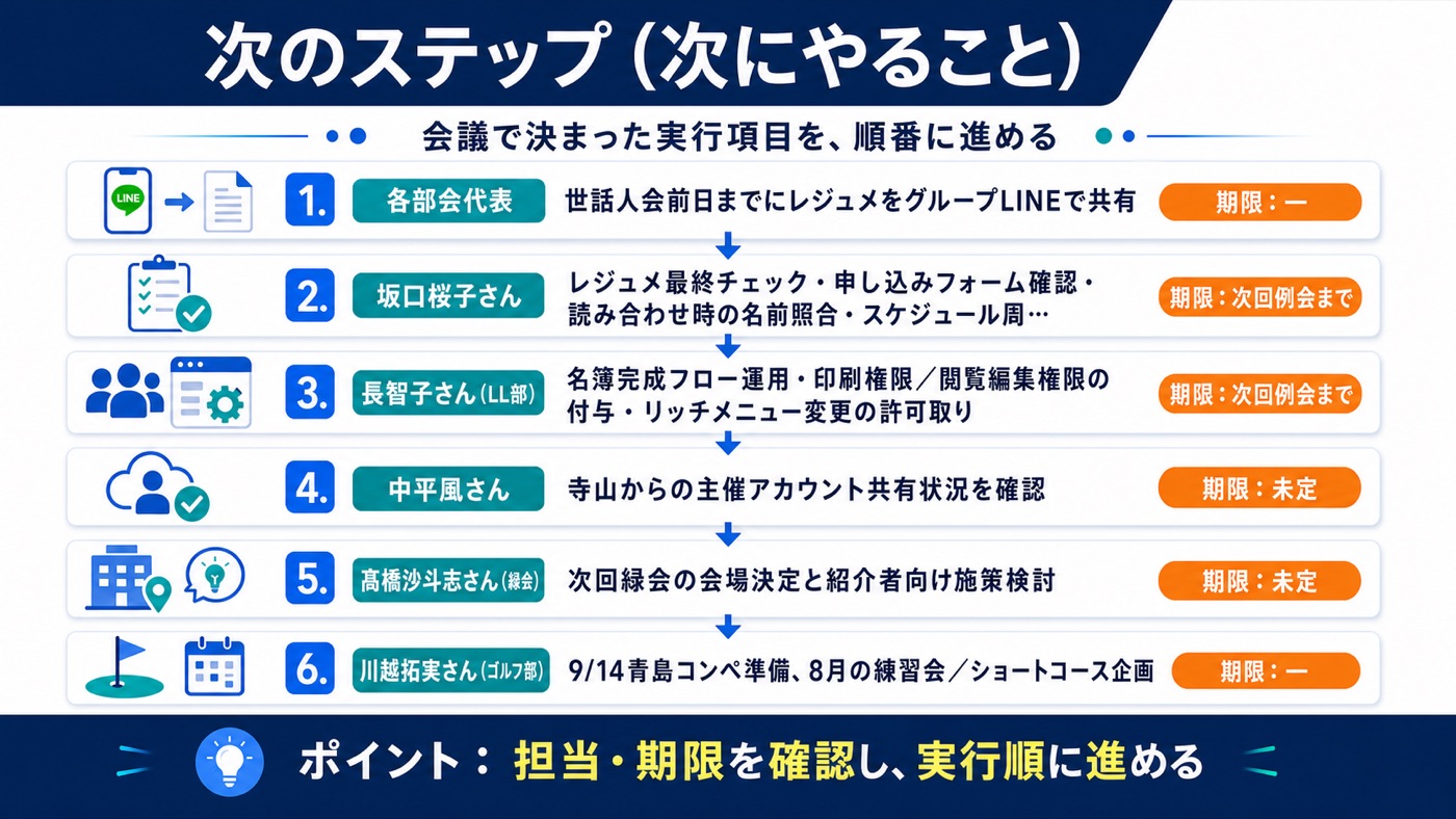 次のステップ